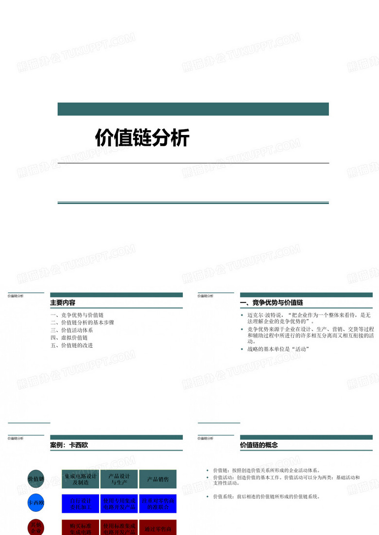 价值链分析