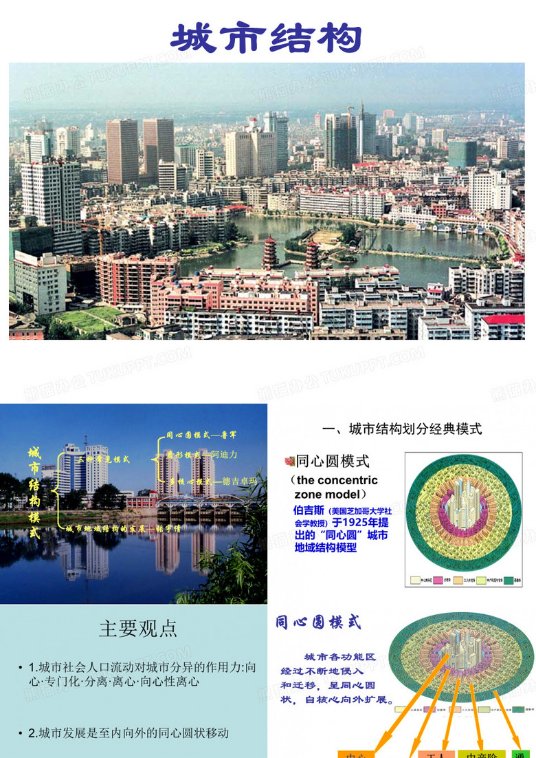 同心圆模型