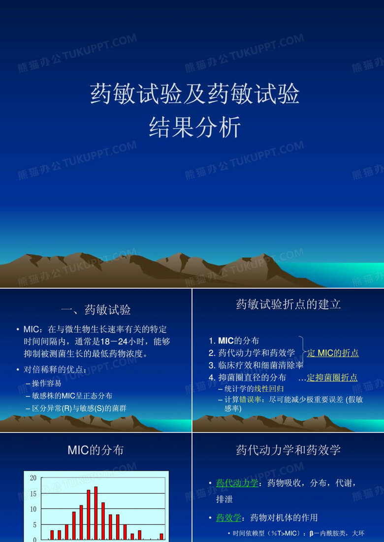 药敏试验及药敏试验结果分析.ppt