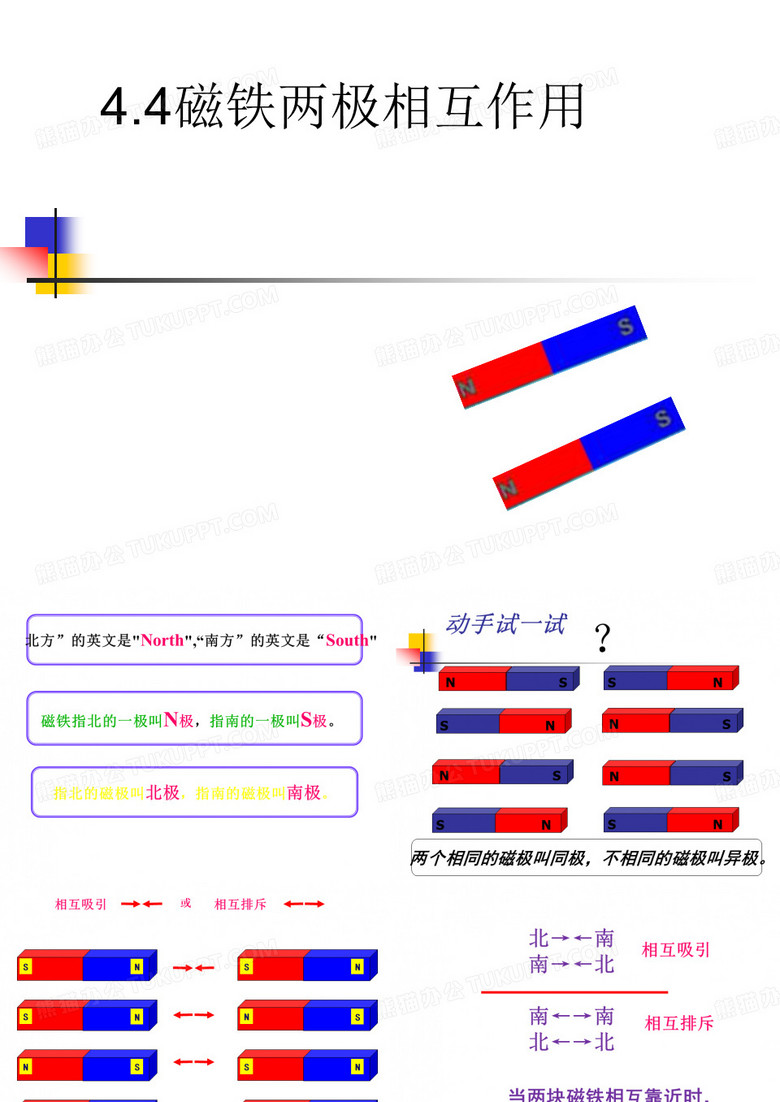 4.4磁极的相互作用(小鹿小鹿)