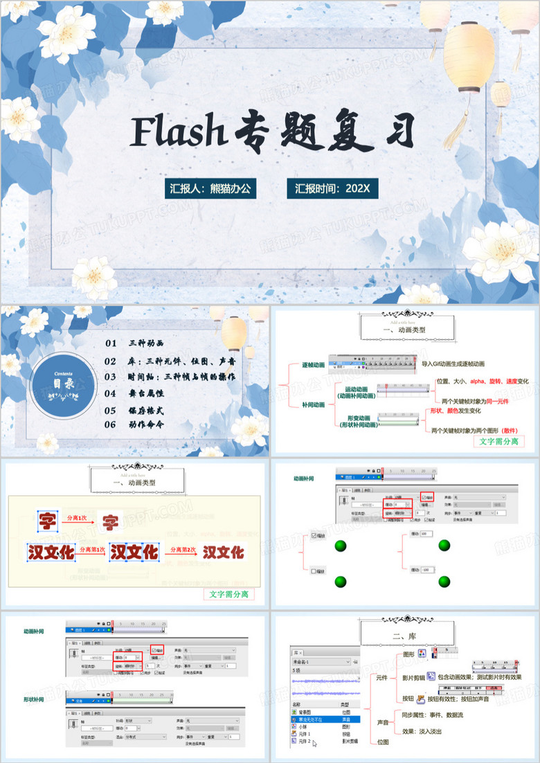 蓝色简约flash专题复习PPT模板