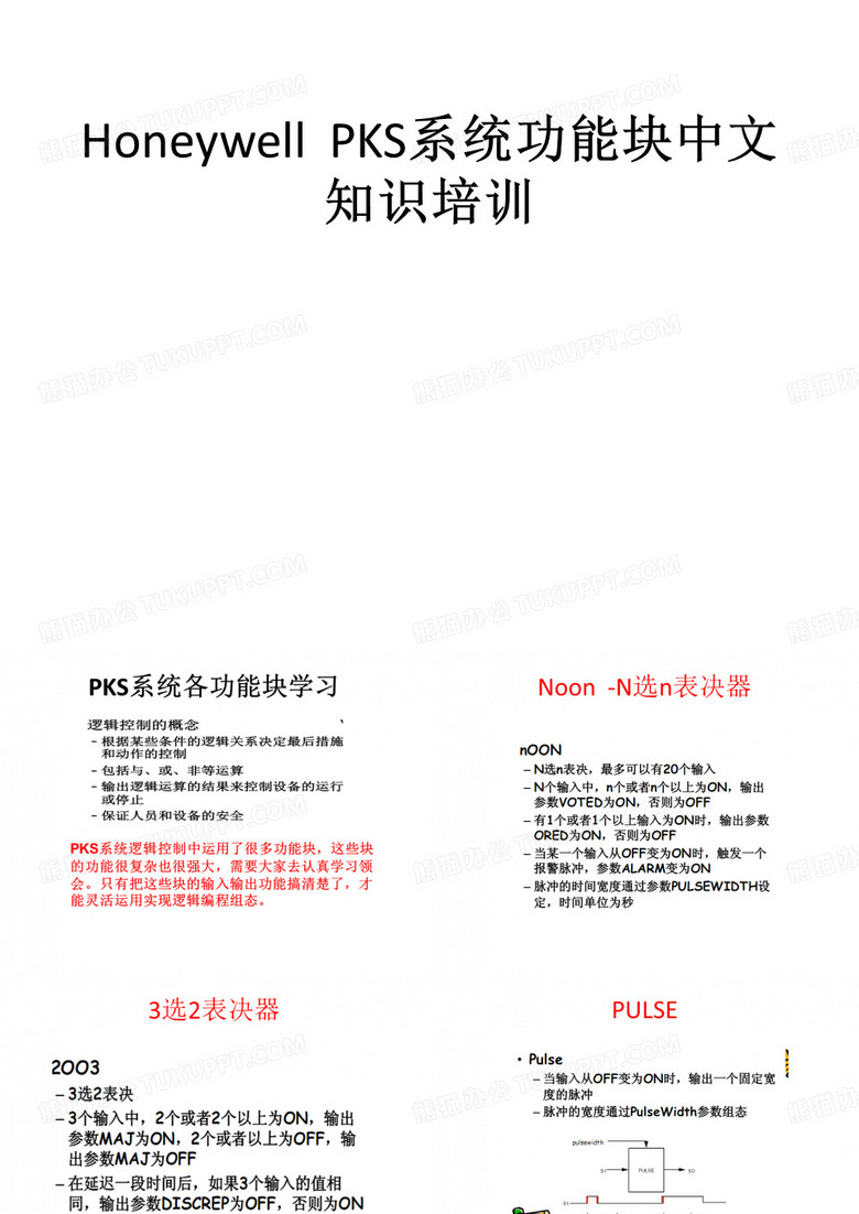 PKS系统功能块介绍