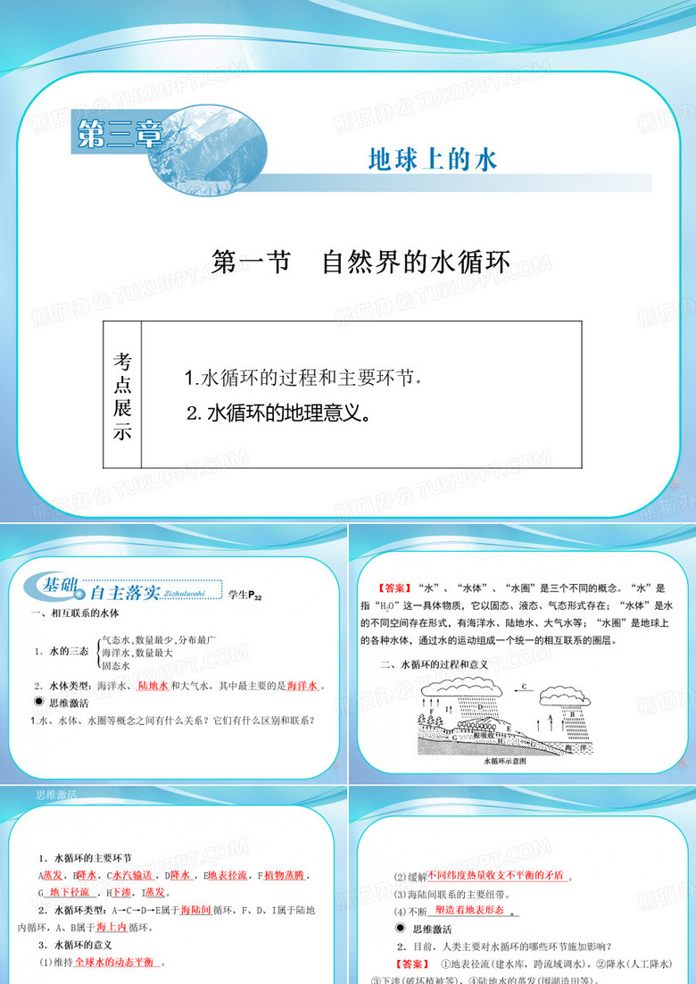 自然界水循环