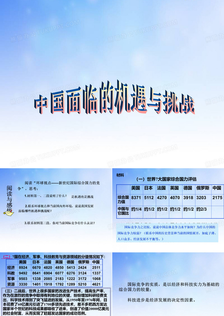 机遇与挑战PPT