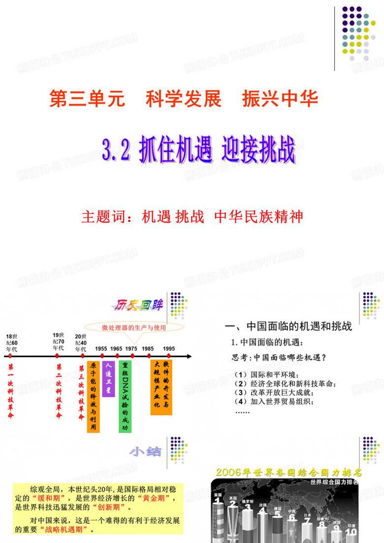 3：机遇与挑战