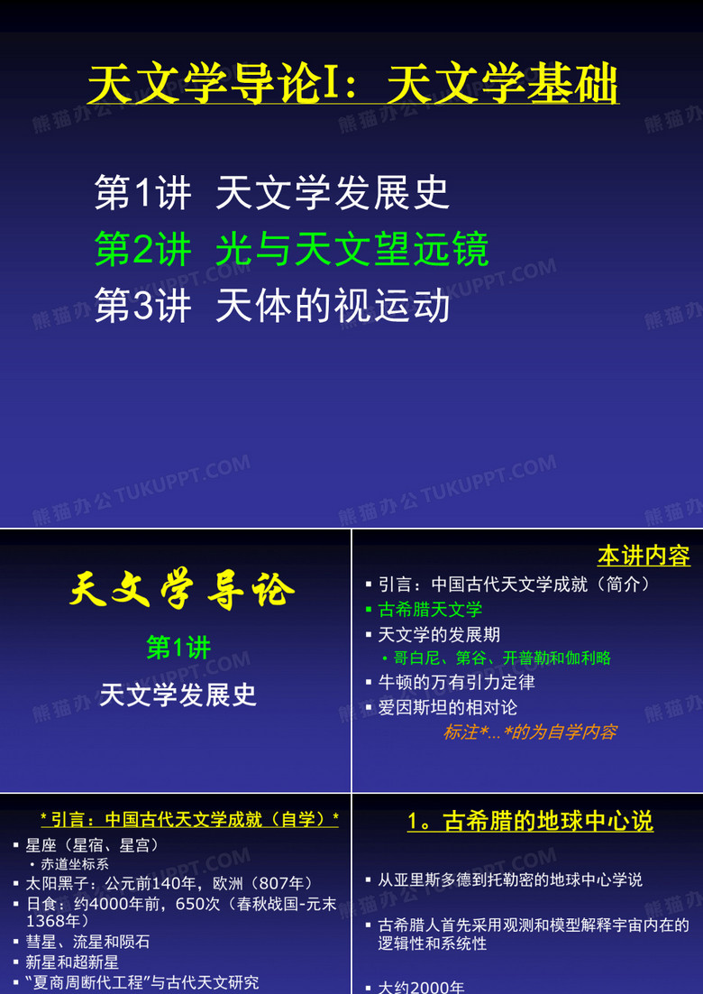 天文学历史