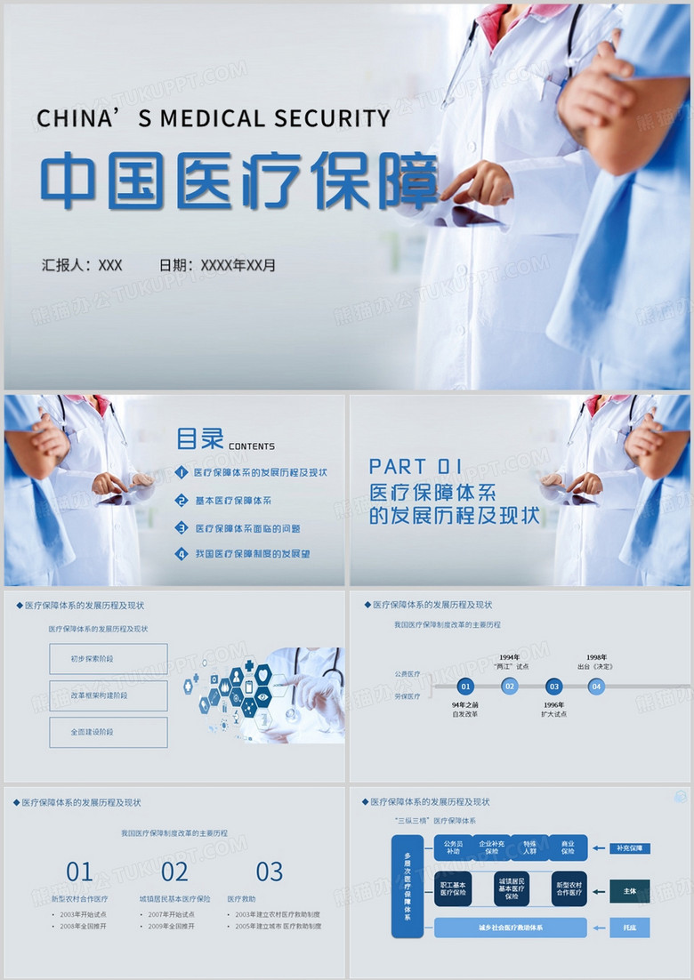 中国医疗保障体系的发展历程PPT模板