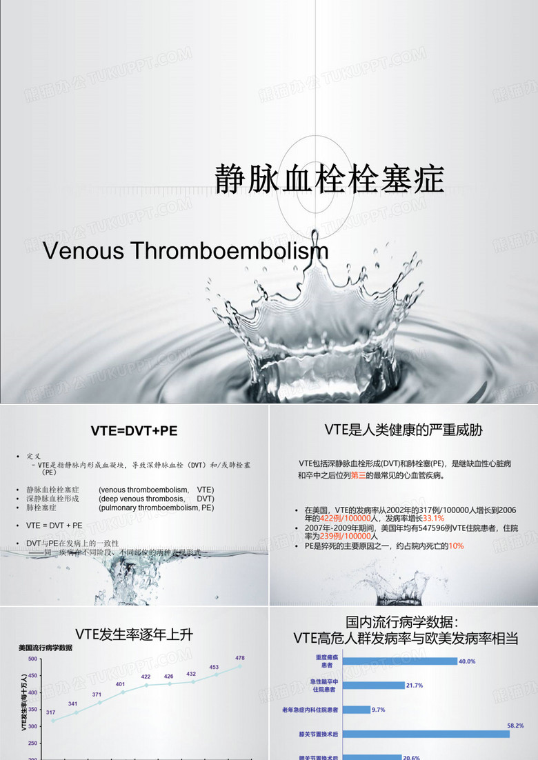 VTE的诊疗