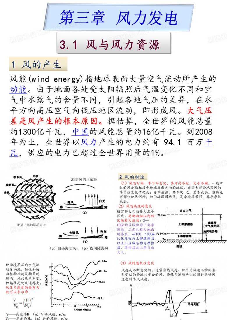 新能源--风能