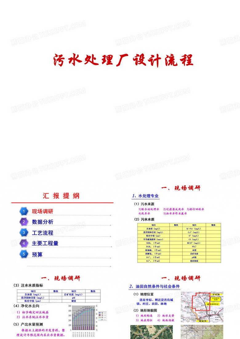 污水处理厂污水处理厂设计流程