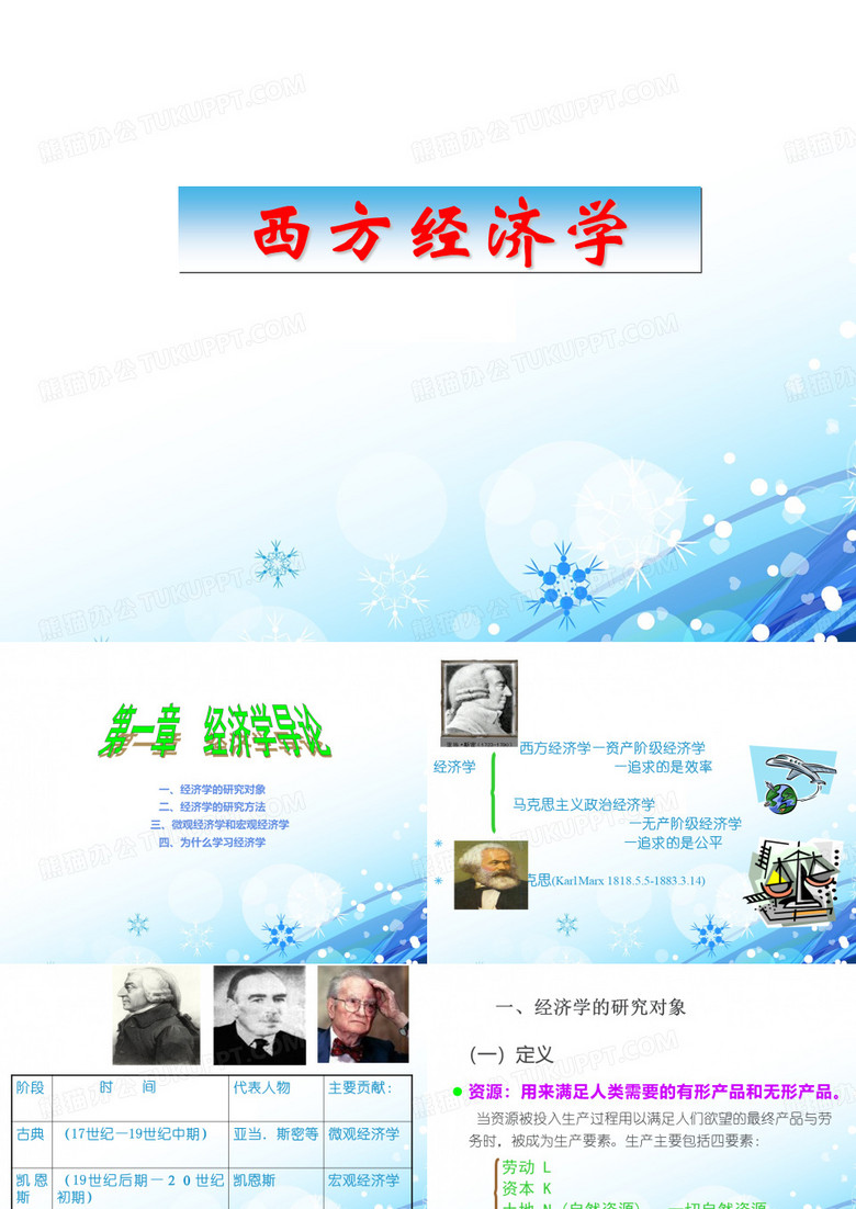 西方经济学ppt课件(全套课件515P)