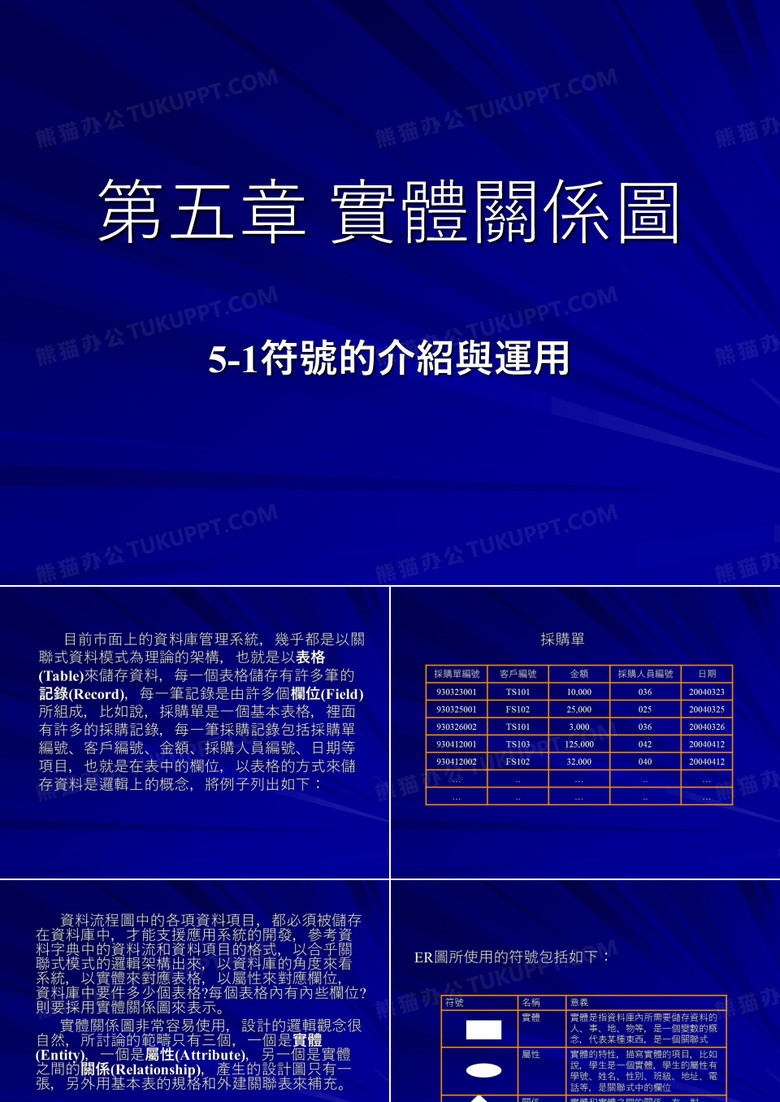 实体关系图
