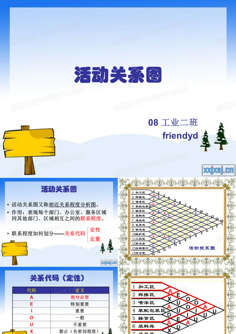 活动关系图