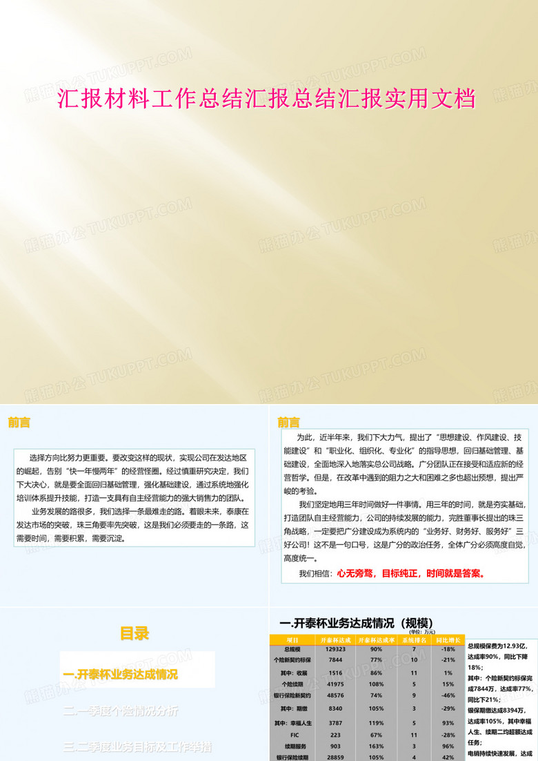 汇报材料工作总结汇报总结汇报实用文档