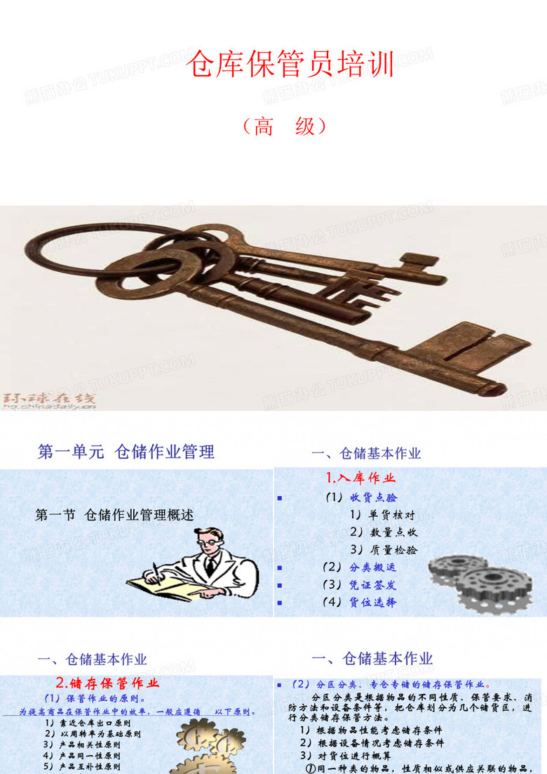 仓库保管员培训课件
