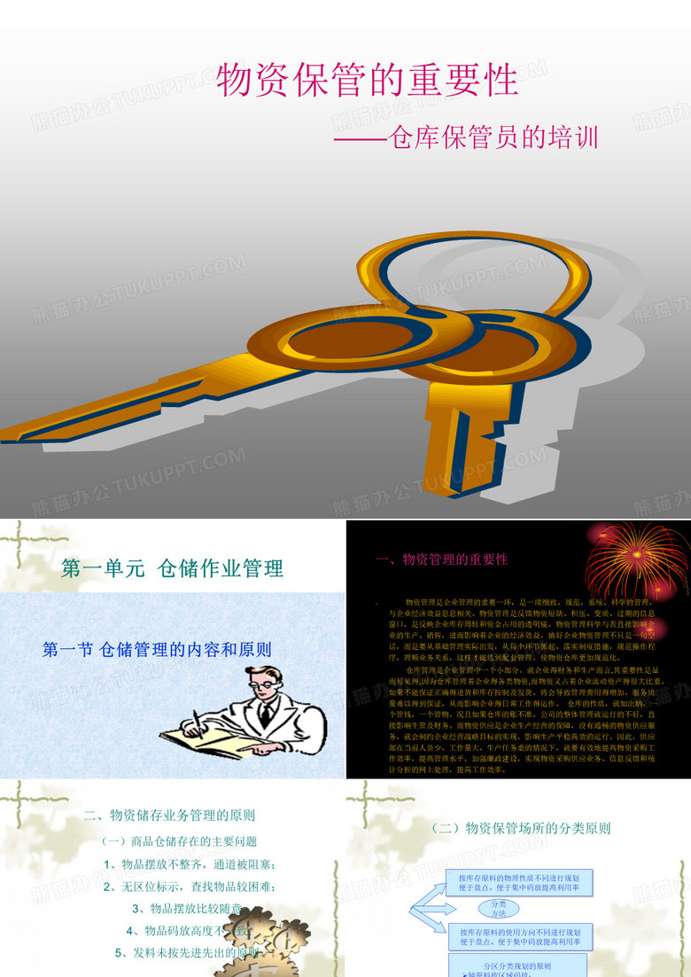 仓库保管员培训课件1