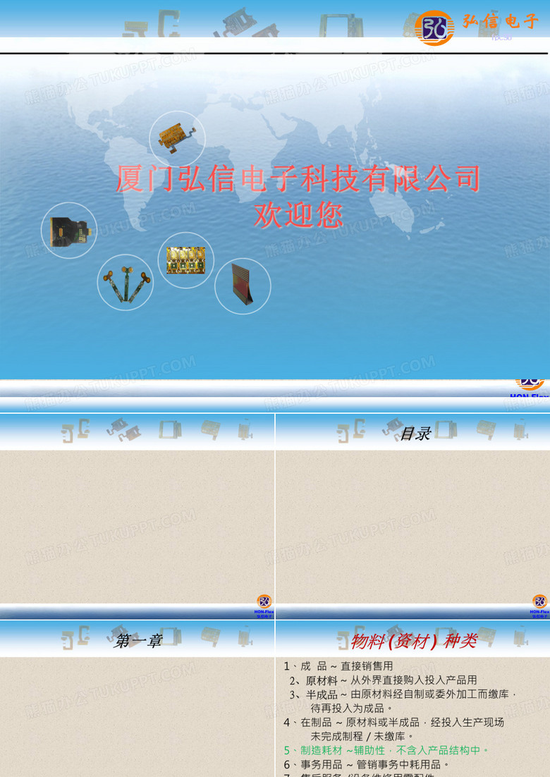 物料控制及仓库管理培训