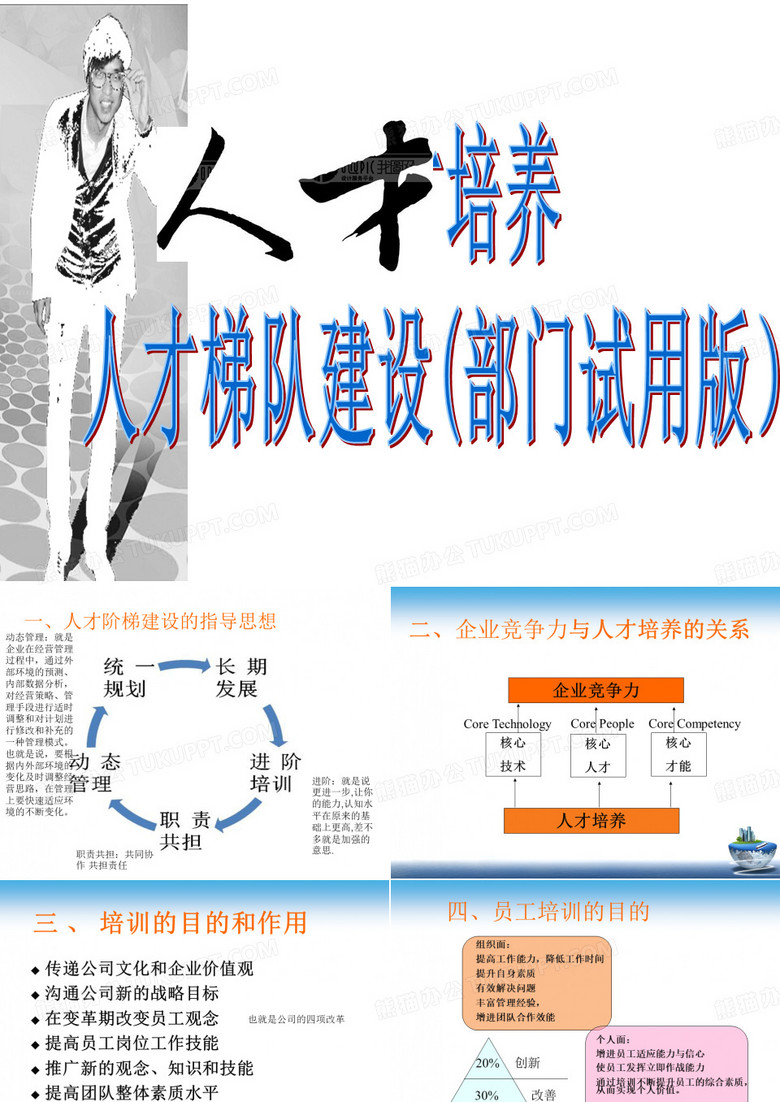 人才梯队建设个人介绍版