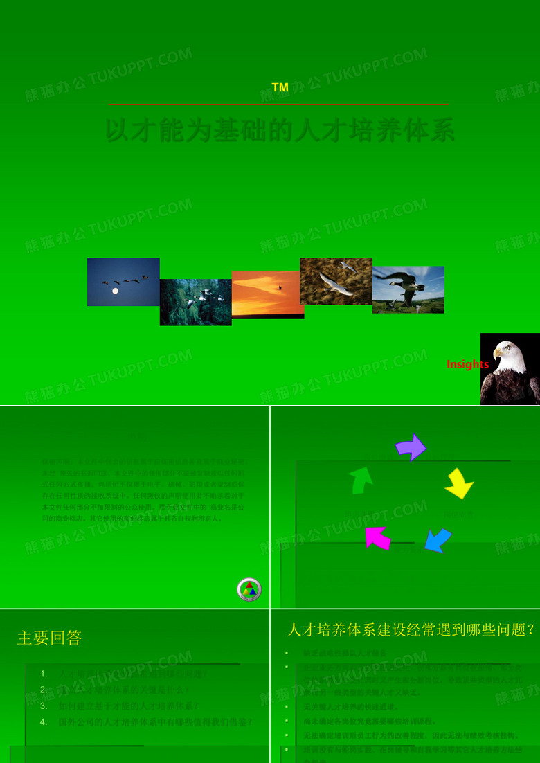 企业人才培养体系建设
