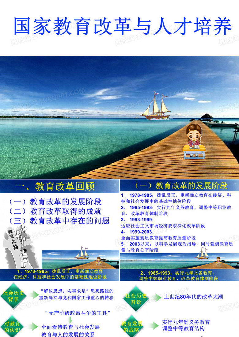 国家教育改革与人才培养