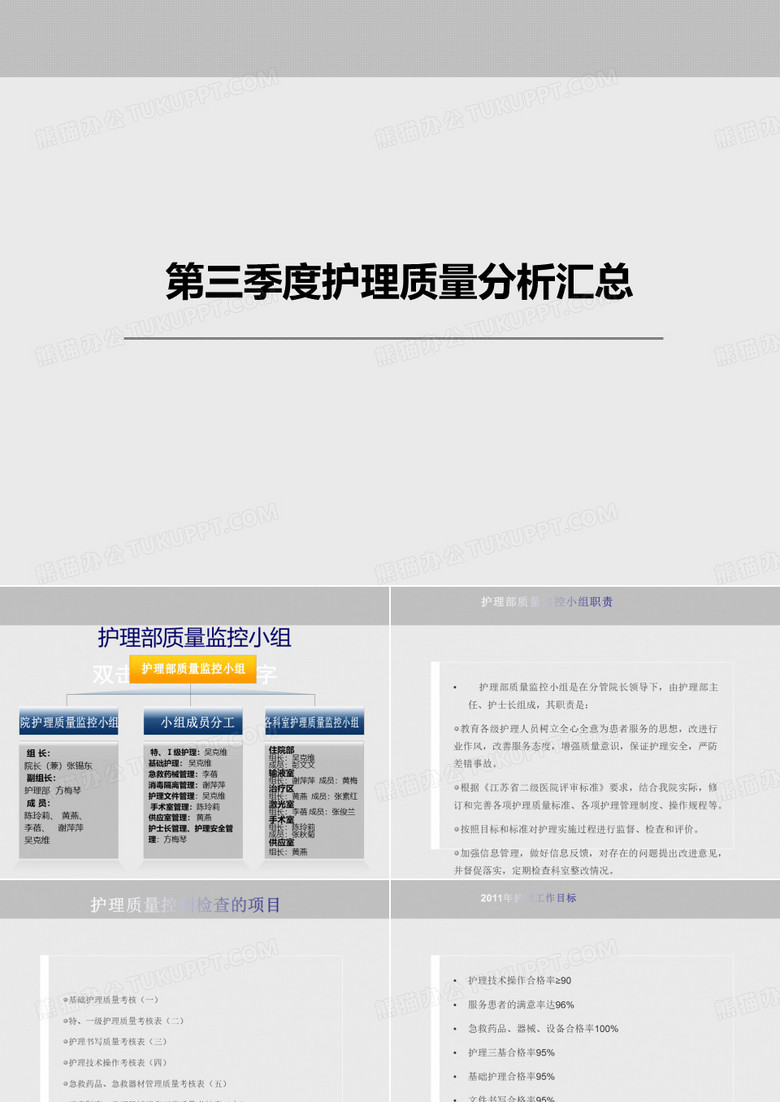 护理质量分析报告