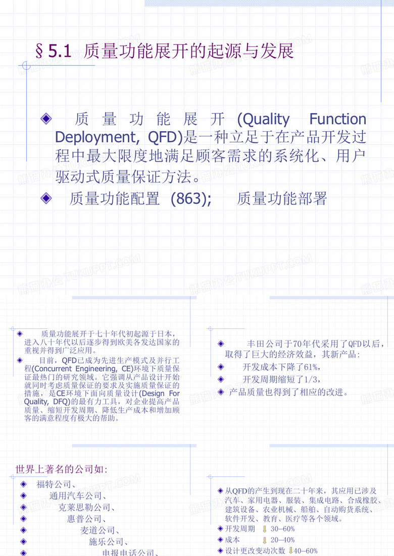 质量屋案例分析