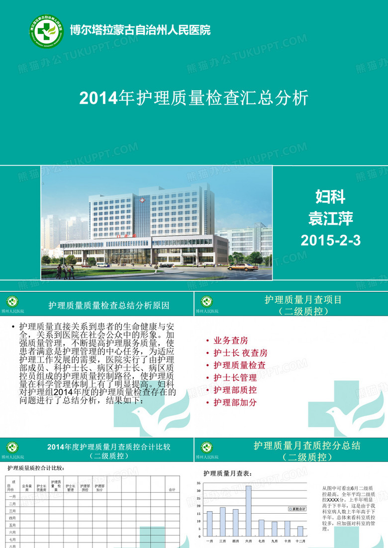 护理质量检查汇总分析