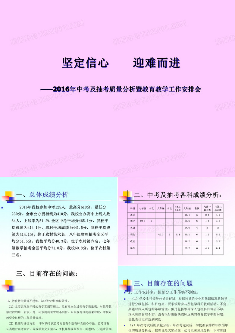 中考质量分析PPT课件