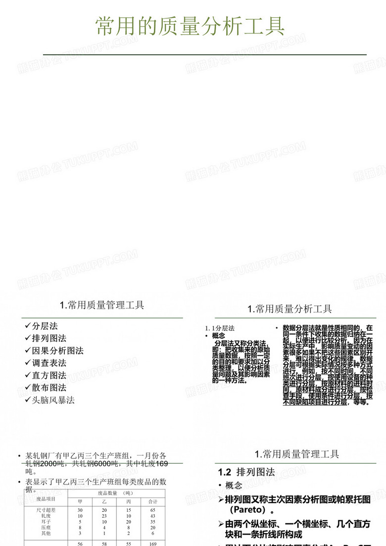常用的质量分析工具.ppt