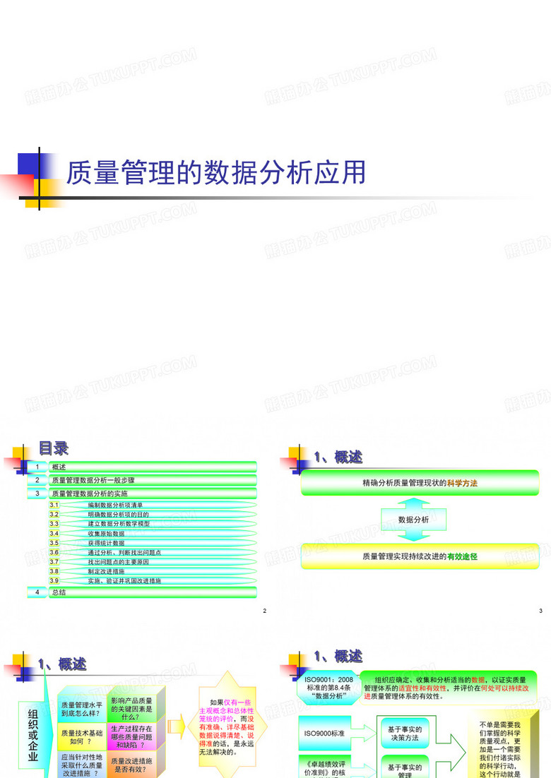 质量管理的数据分析应用