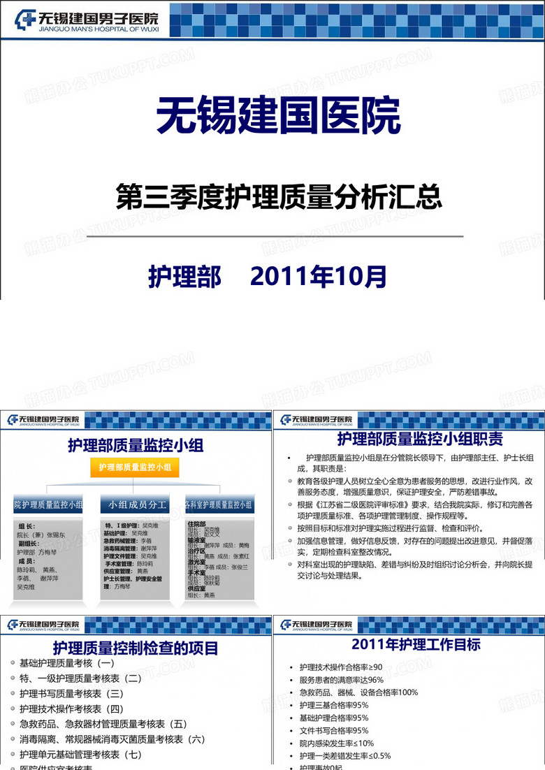 护理质量分析报告一