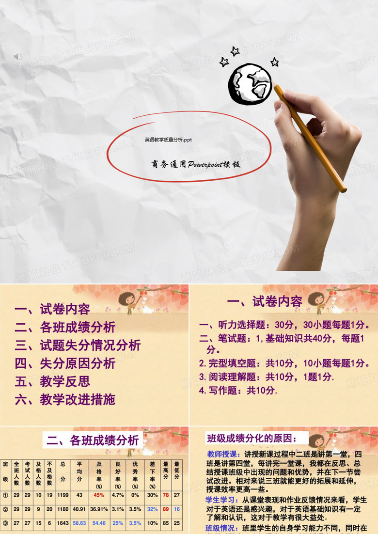 英语教学质量分析.ppt