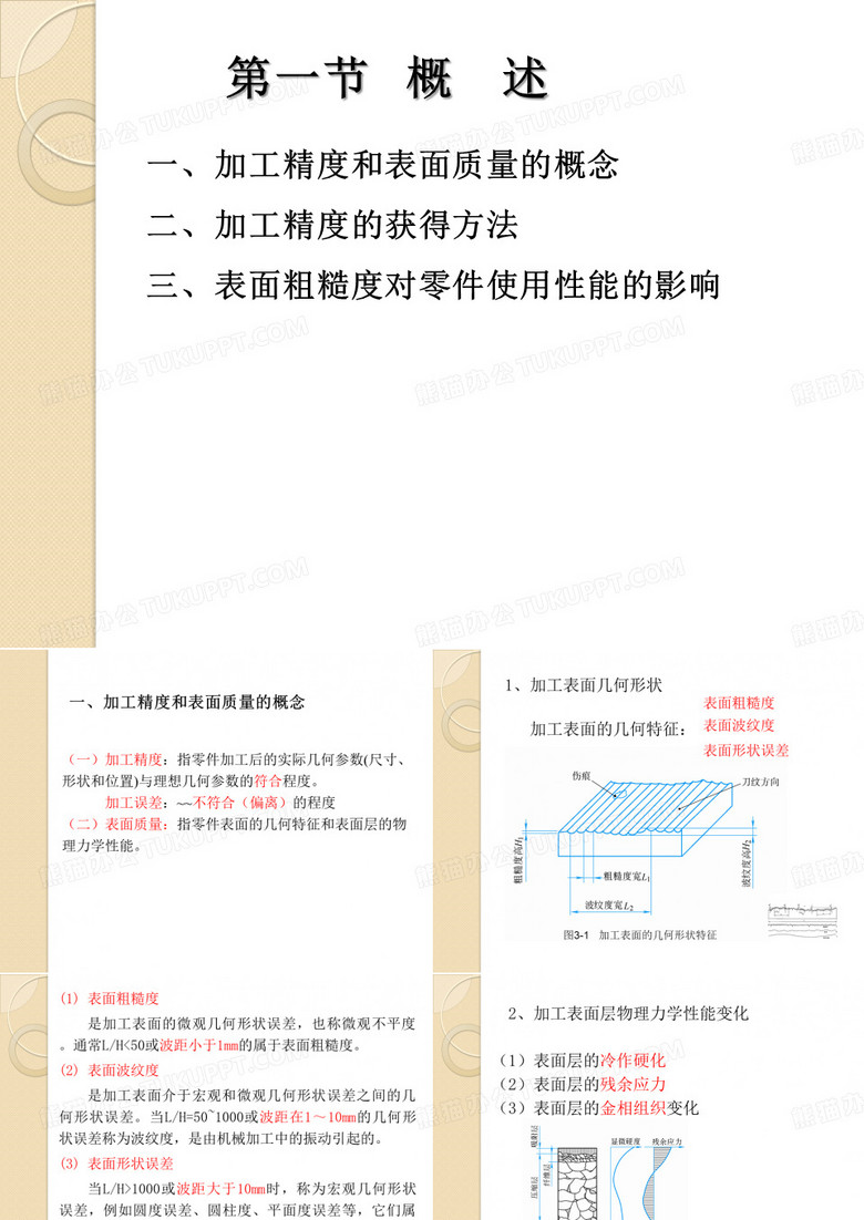 机械加工质量分析及控制