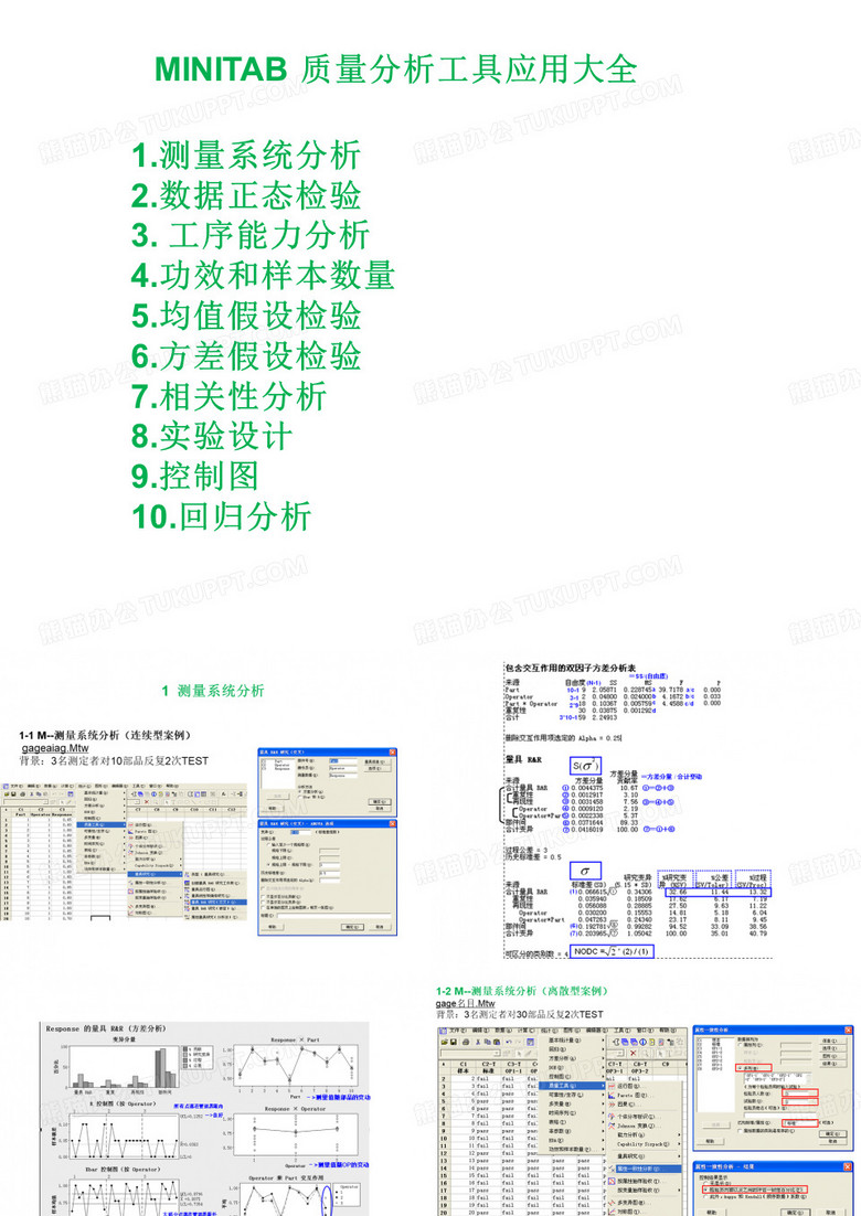 MINITAB 质量分析工具应用大全