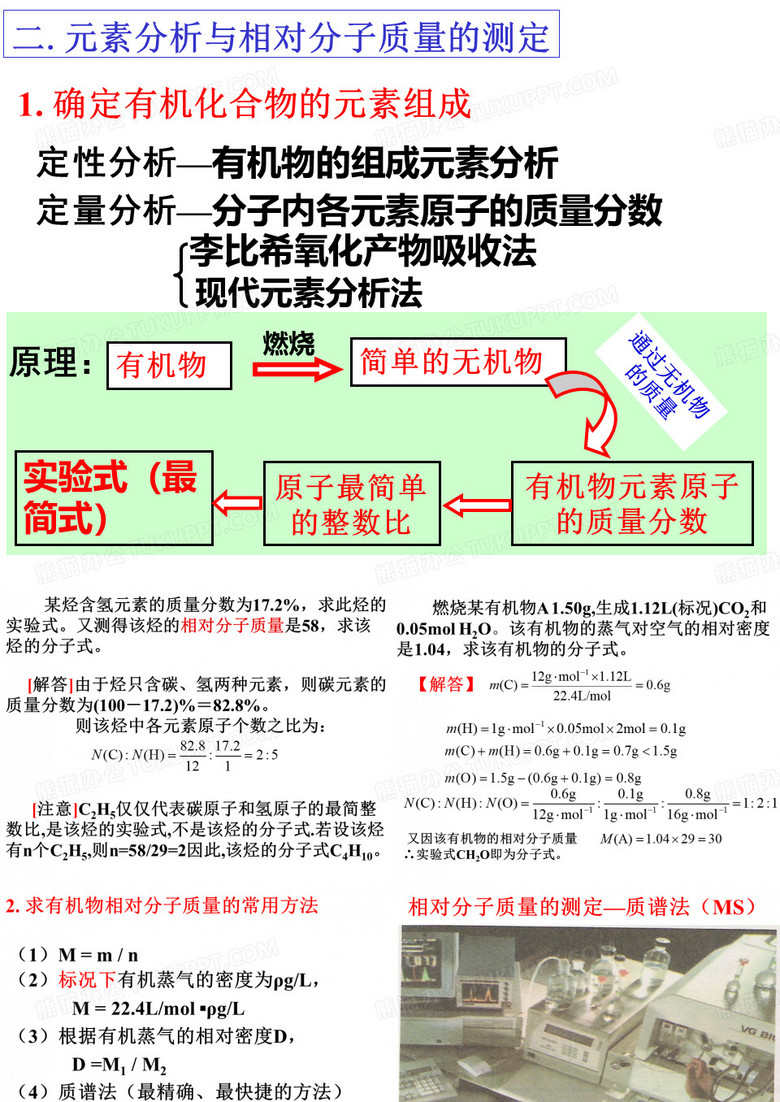 元素分析与相对分子质量的测定
