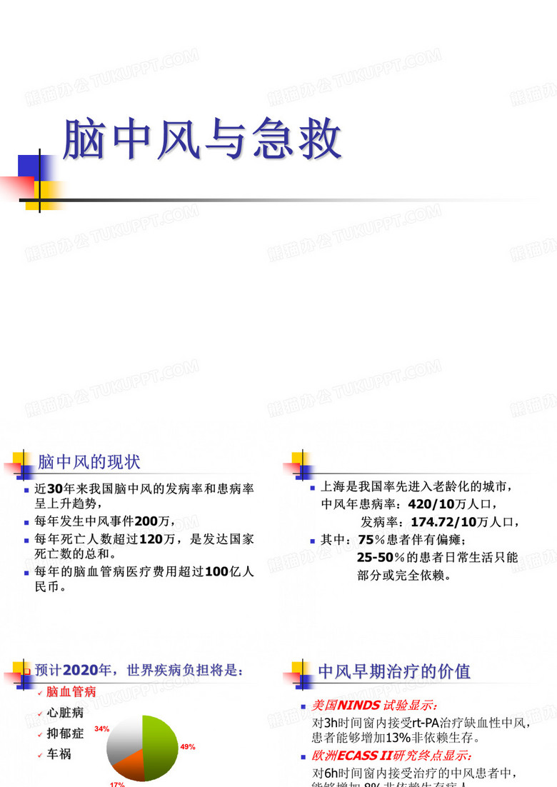 脑卒中与急救.ppt