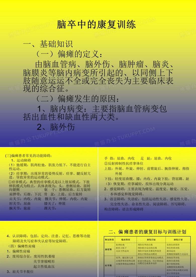 脑卒中的康复训练