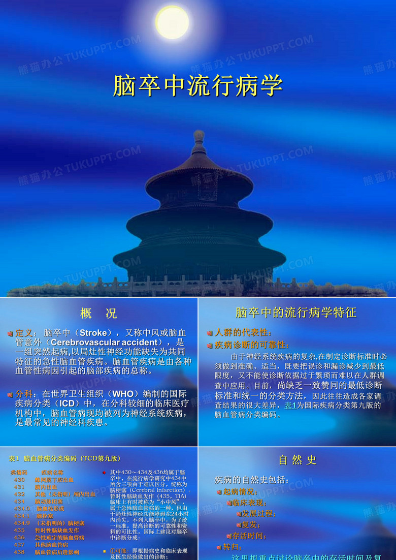 脑卒中流行病学