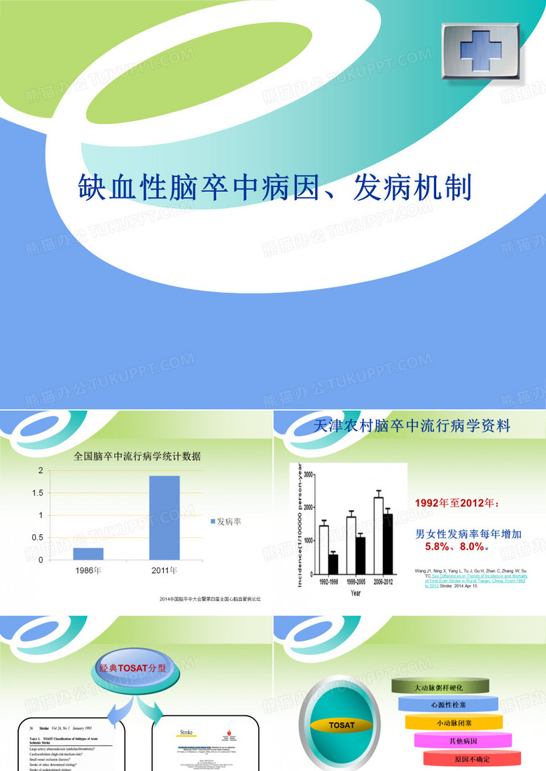 脑卒中发病机制