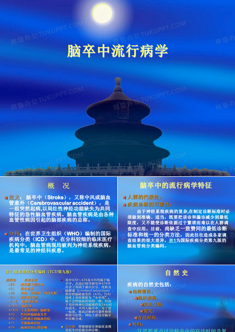 脑卒中流行病学