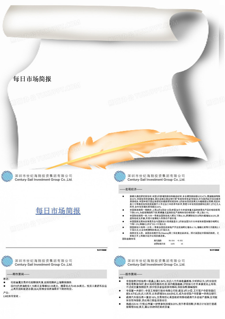 每日市场简报