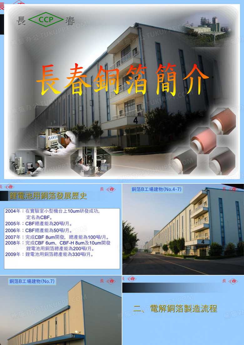 锂电用铜箔简报-200909