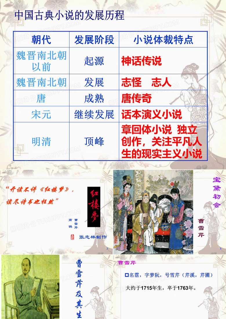 红楼梦课件.ppt