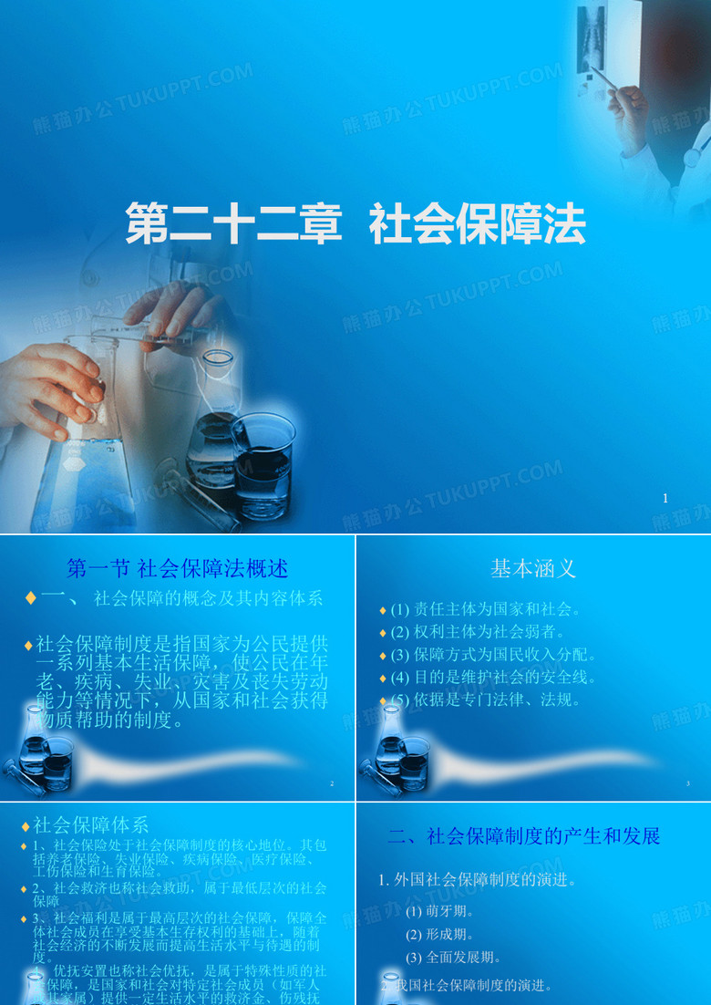 社会保障法