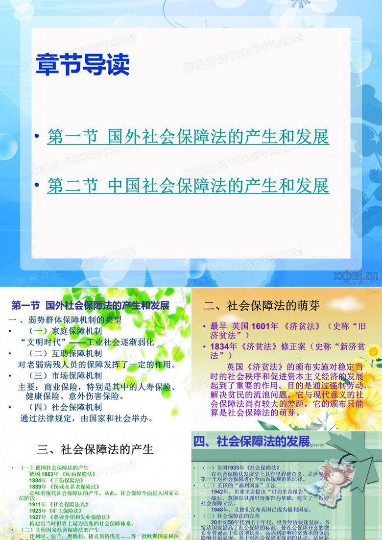 社会保障法的产生和发展