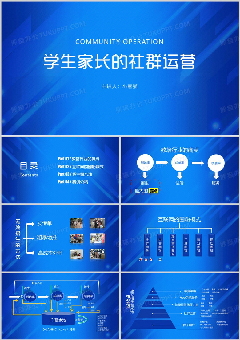 学生家长的社群运营PPT模板