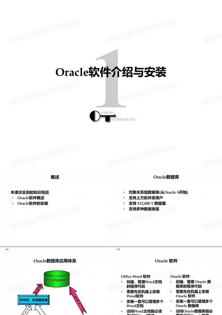 oracle软件介绍及安装