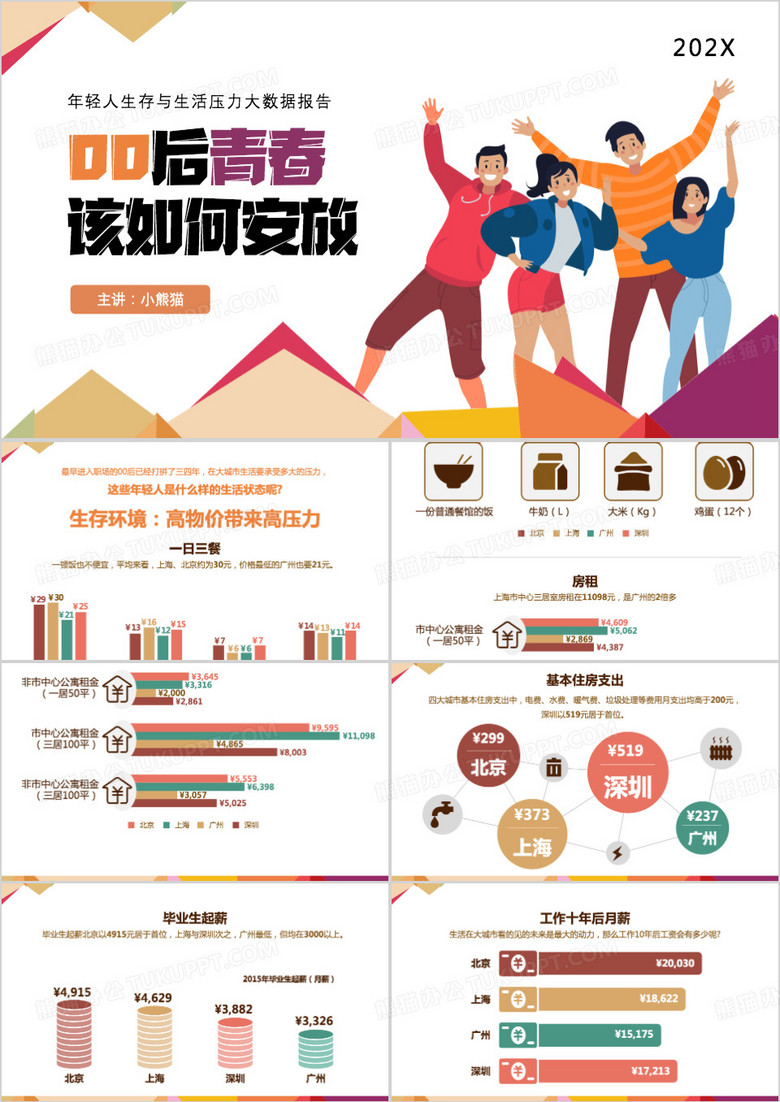 00后青年生存和生活大数据报告PPT模板