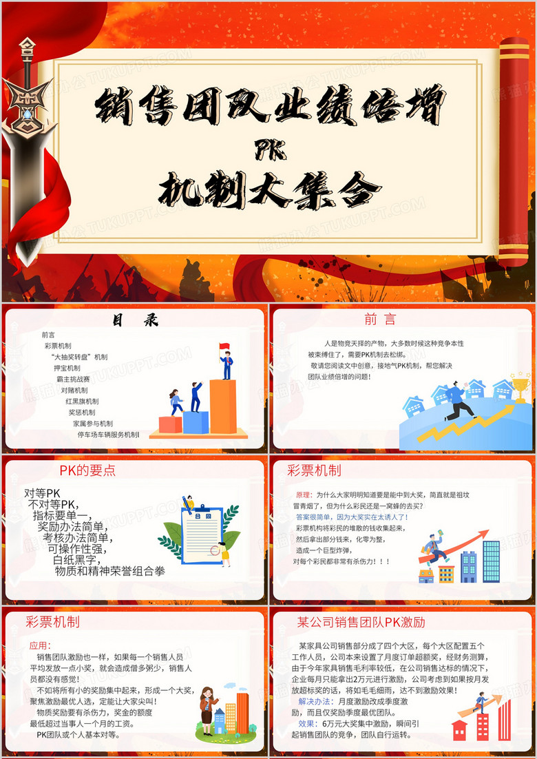 销售团队业绩倍增PK机制大集合PPT模板