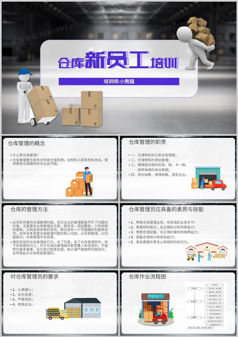 简约风仓库新员工培训PPT模板